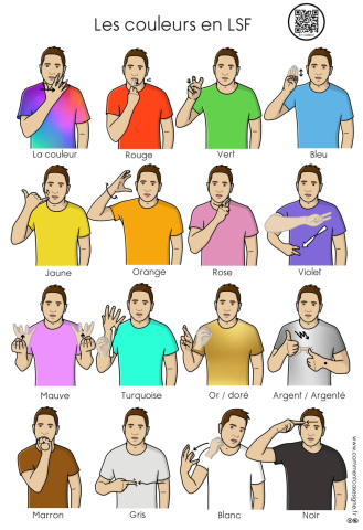 Des signes sur les couleurs