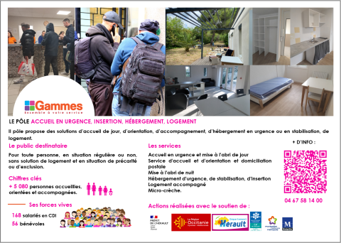 Découvrez nos activités d'Accueil en Urgence, d'Insertion par l'Hébergement et le logement